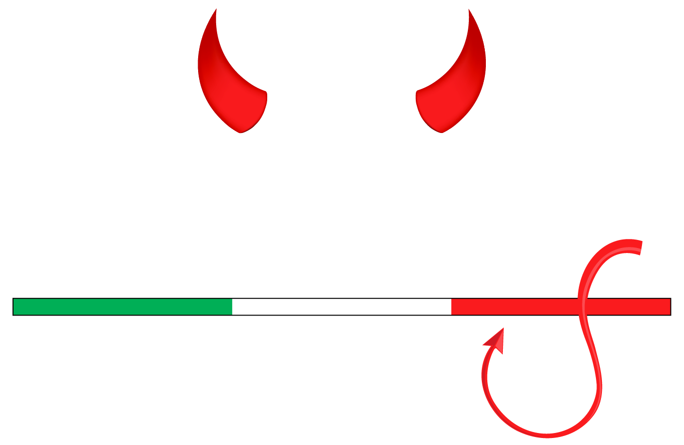 diavolokitchen